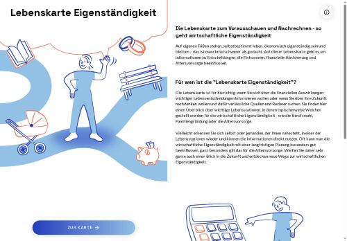 Vorschaubild Die Lebenskarte zum Vorausschauen und Nachrechnen - so geht wirtschaftliche Eigenständigkeit